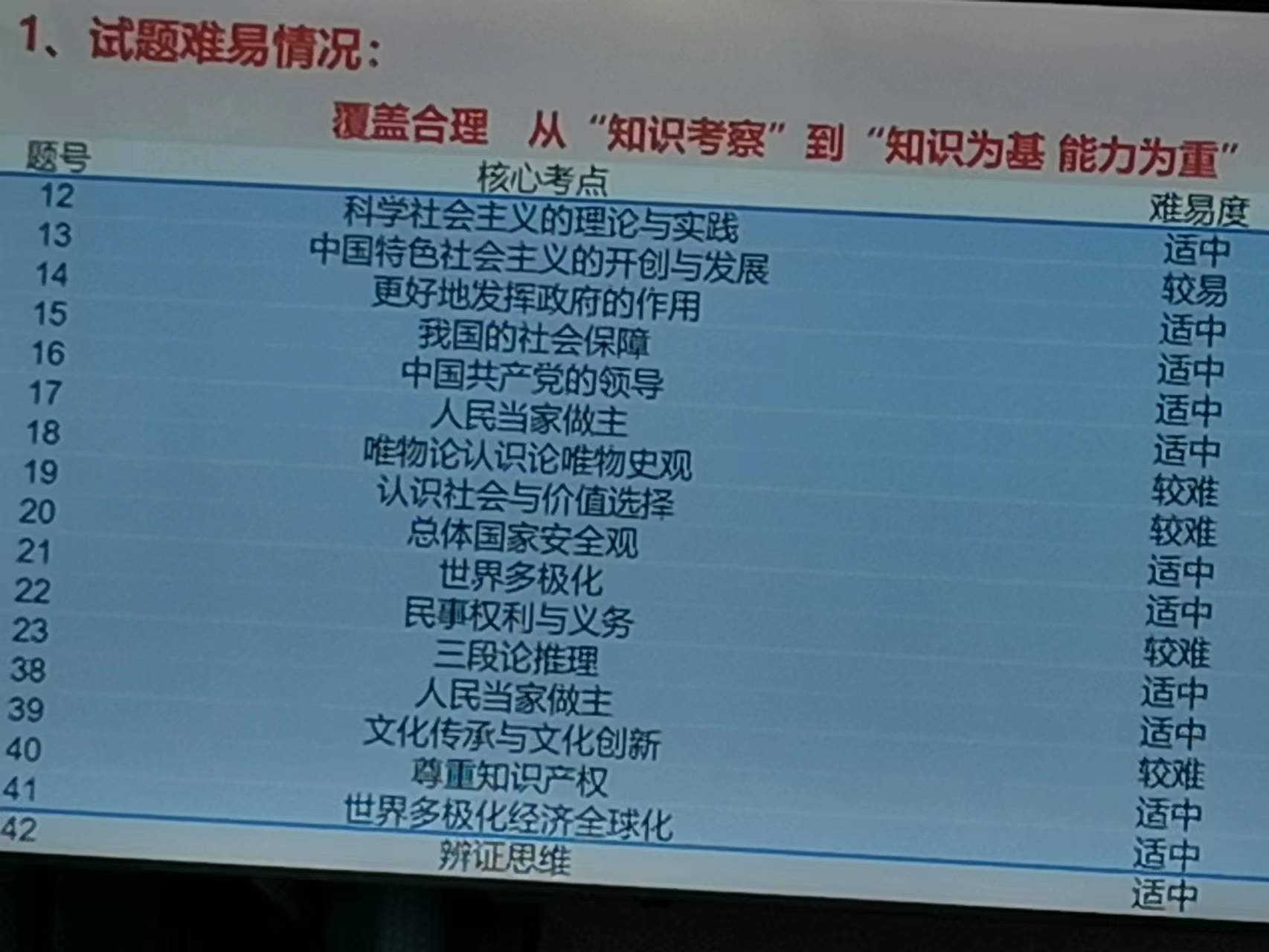 微信图片_20230506161146 微信图片_20230506161146