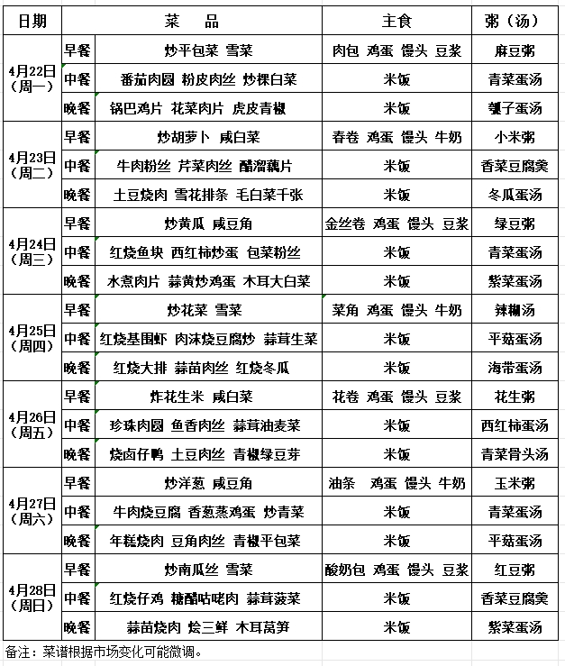 高中