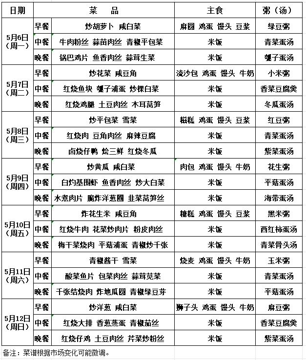 高中
