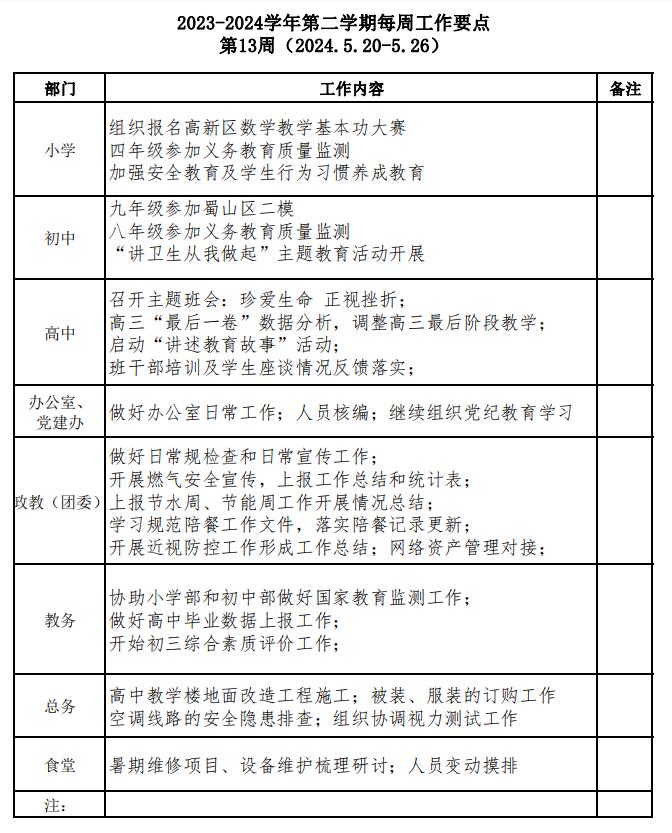 QQ截图20240520093545