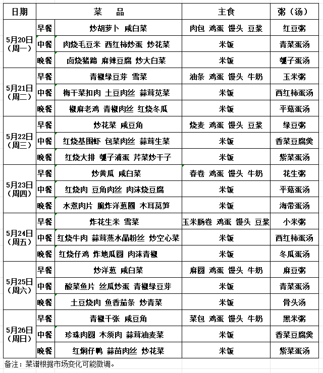 高中