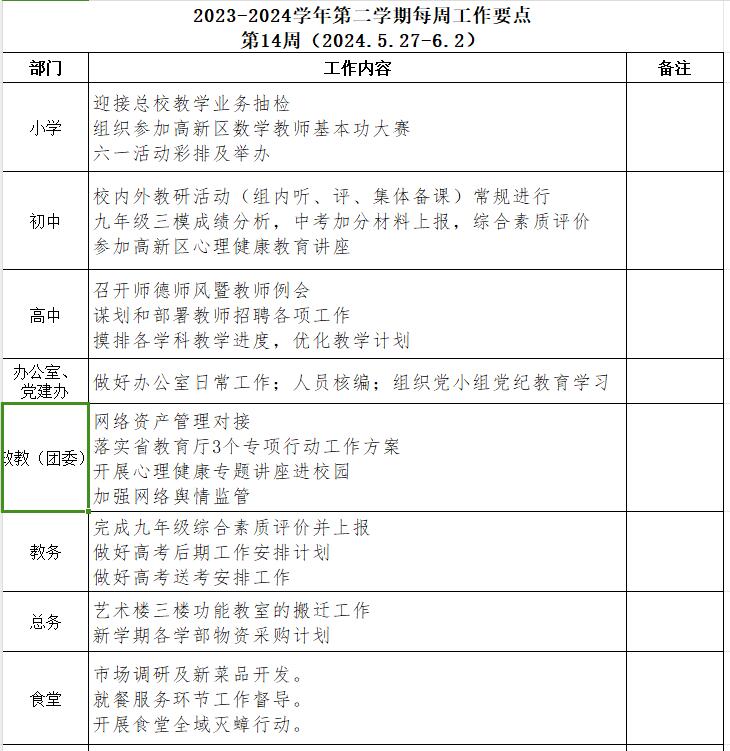QQ截图20240527093055