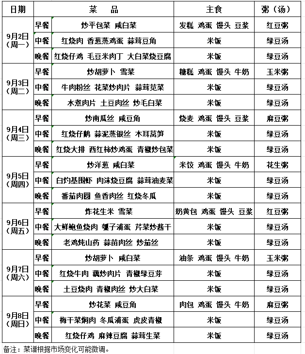 小学部