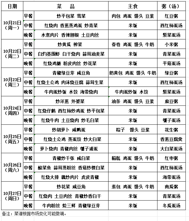 高中