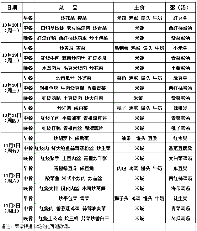 初中部