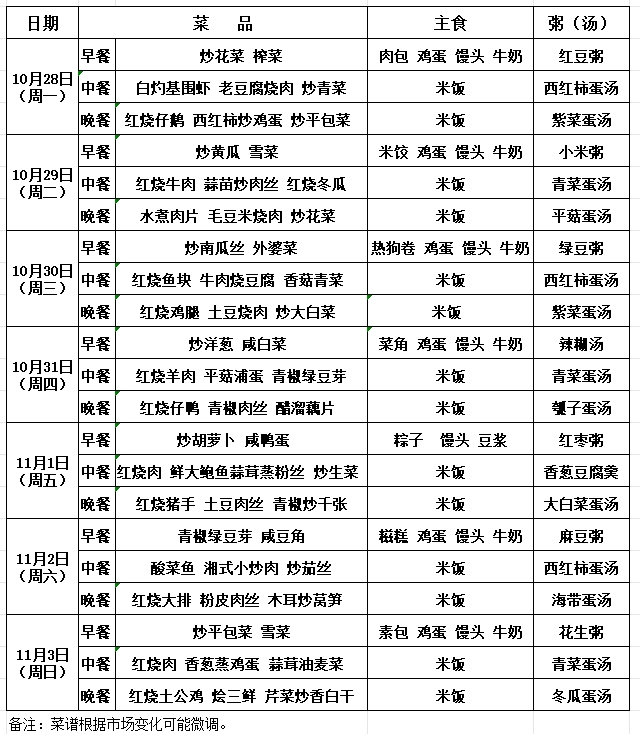 高中部