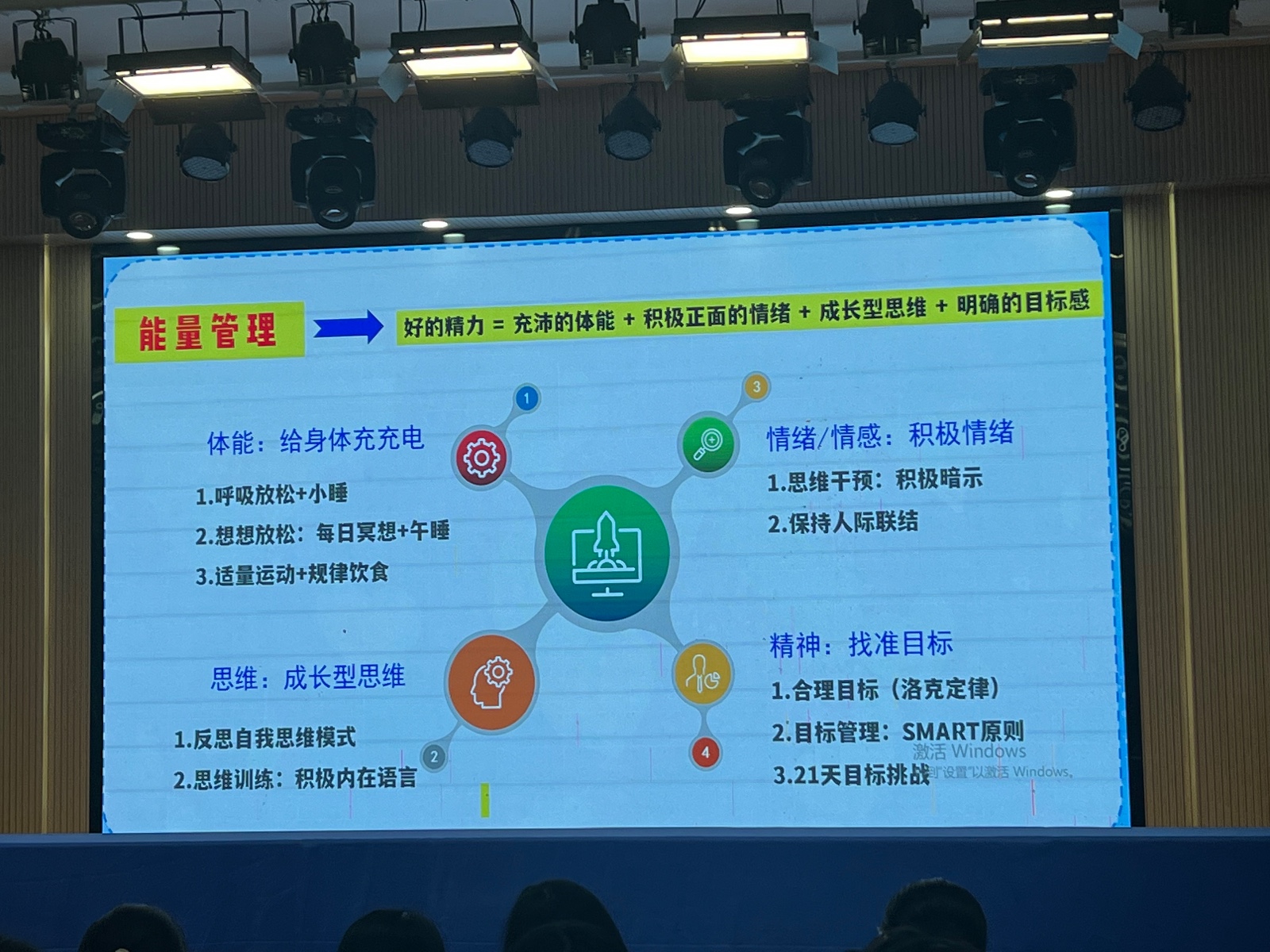 图7