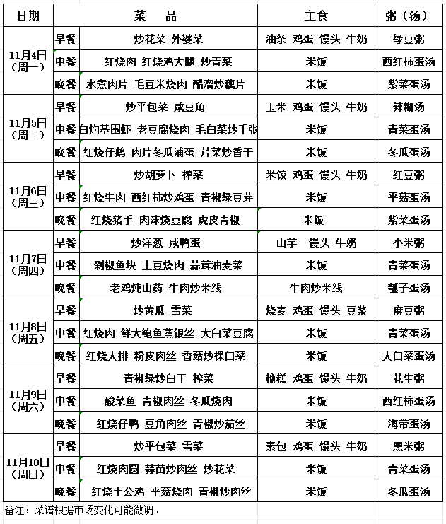 高中