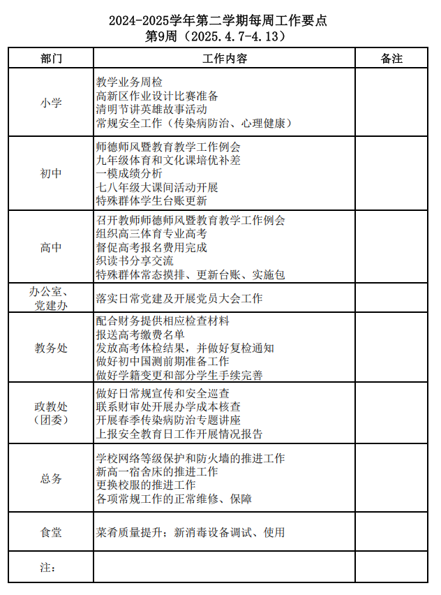2025年春季学期第九周工作安排